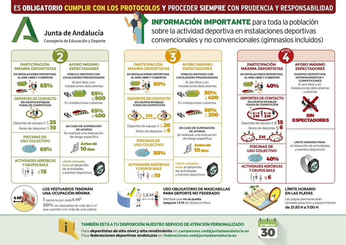 Protocolo COVID-19 Nivel 4.jpg